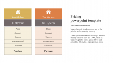 Our Predesigned Pricing PowerPoint Template Slides